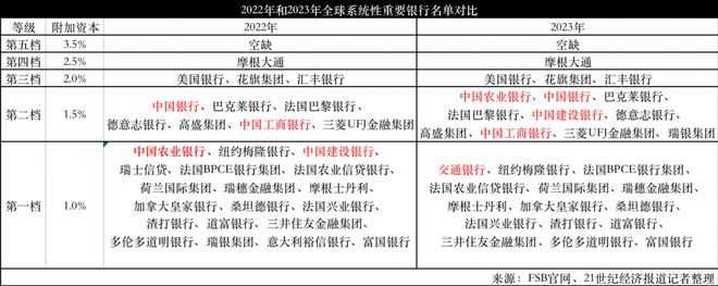 正版综合资料一资料大全，实验释义、解释与落实的重要性