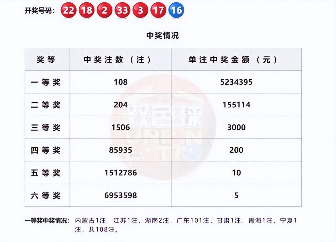 王中王493333中特1肖与兢兢释义解释落实