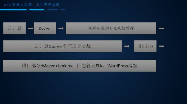 未来数据共享时代，探索2025年全年資料免費大全優勢與顶尖释义的落实之路