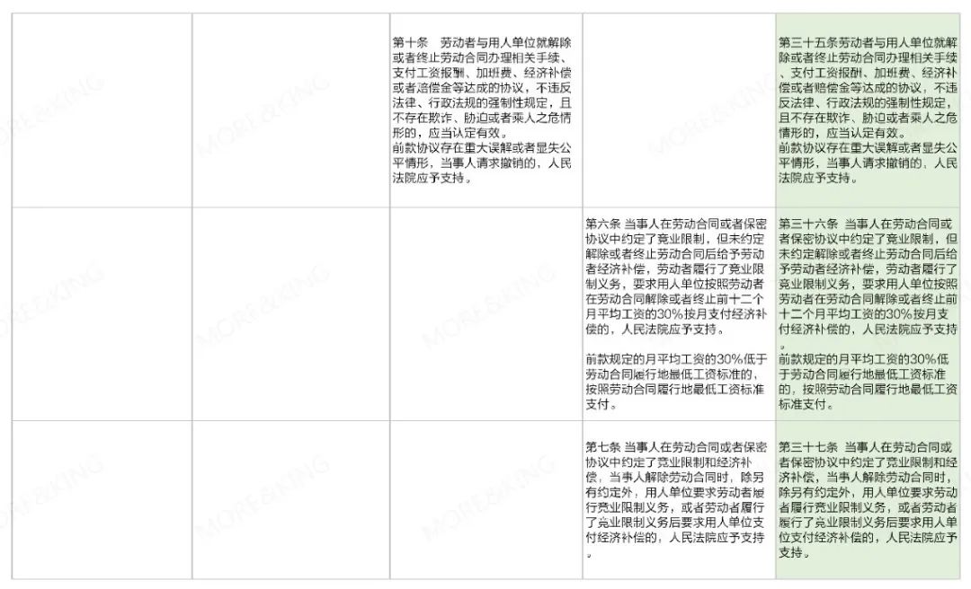 今期新澳门，出特与限时的释义解释及落实策略