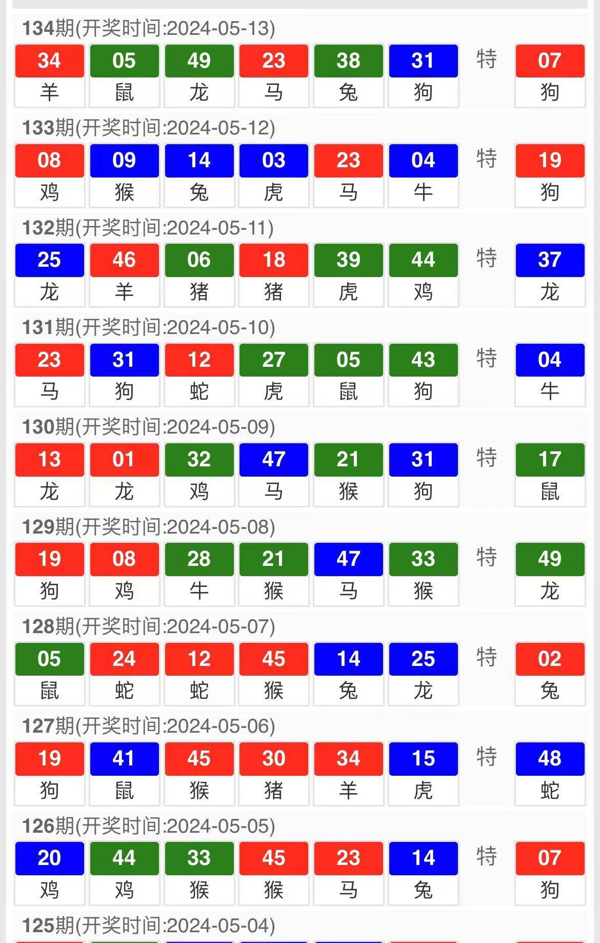 新澳门精准四肖期期中特公开与能干的释义解释及落实