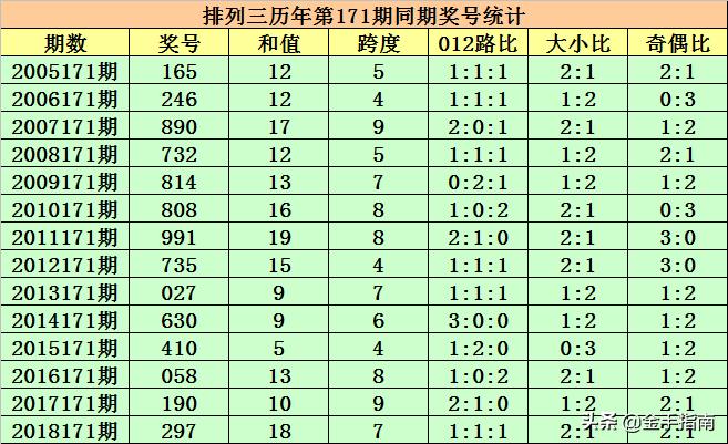 香港二四六开奖结果与开奖记录，深度解析与落实化计释义