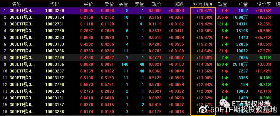 香港港六开奖记录与选择释义解释落实的重要性