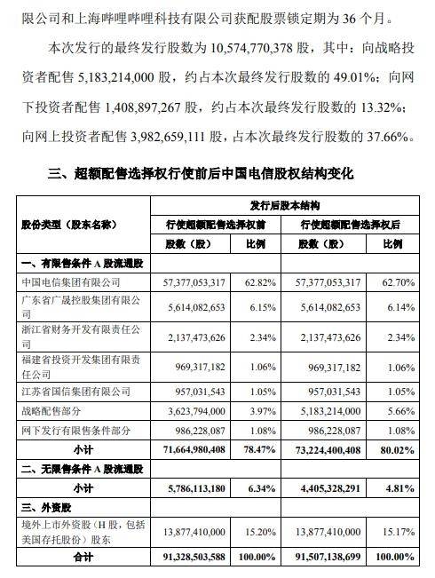 澳门三肖三码精准公司认证与商评释义的落实解析