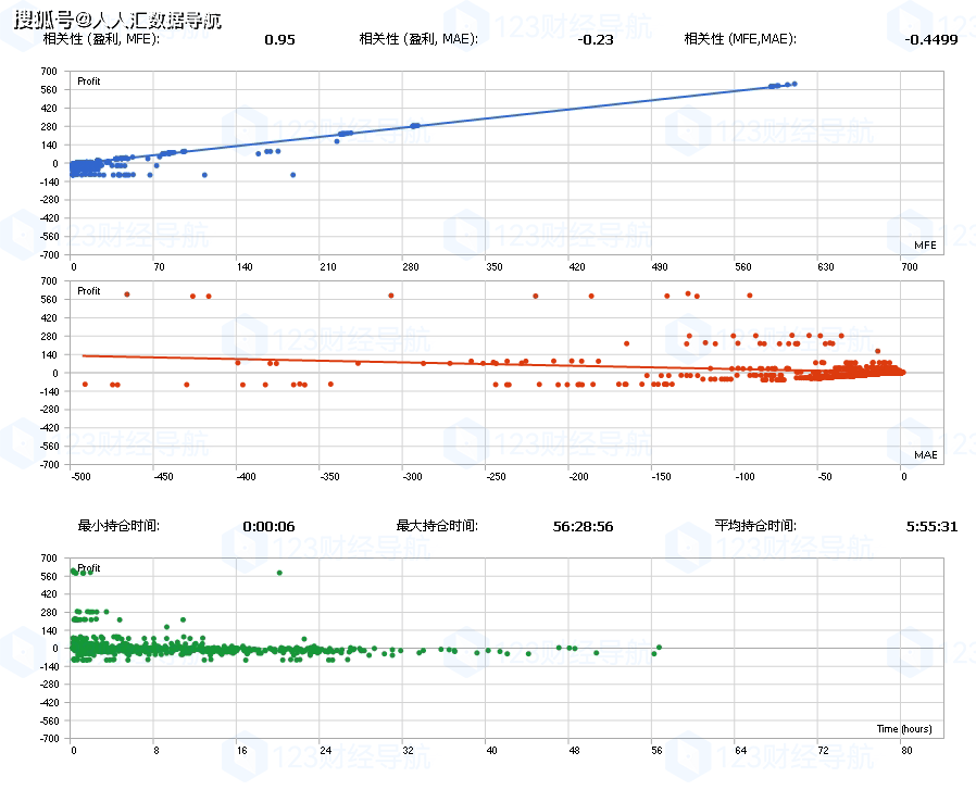 一肖一码，百分之百准确预测与抗风释义的深入解读