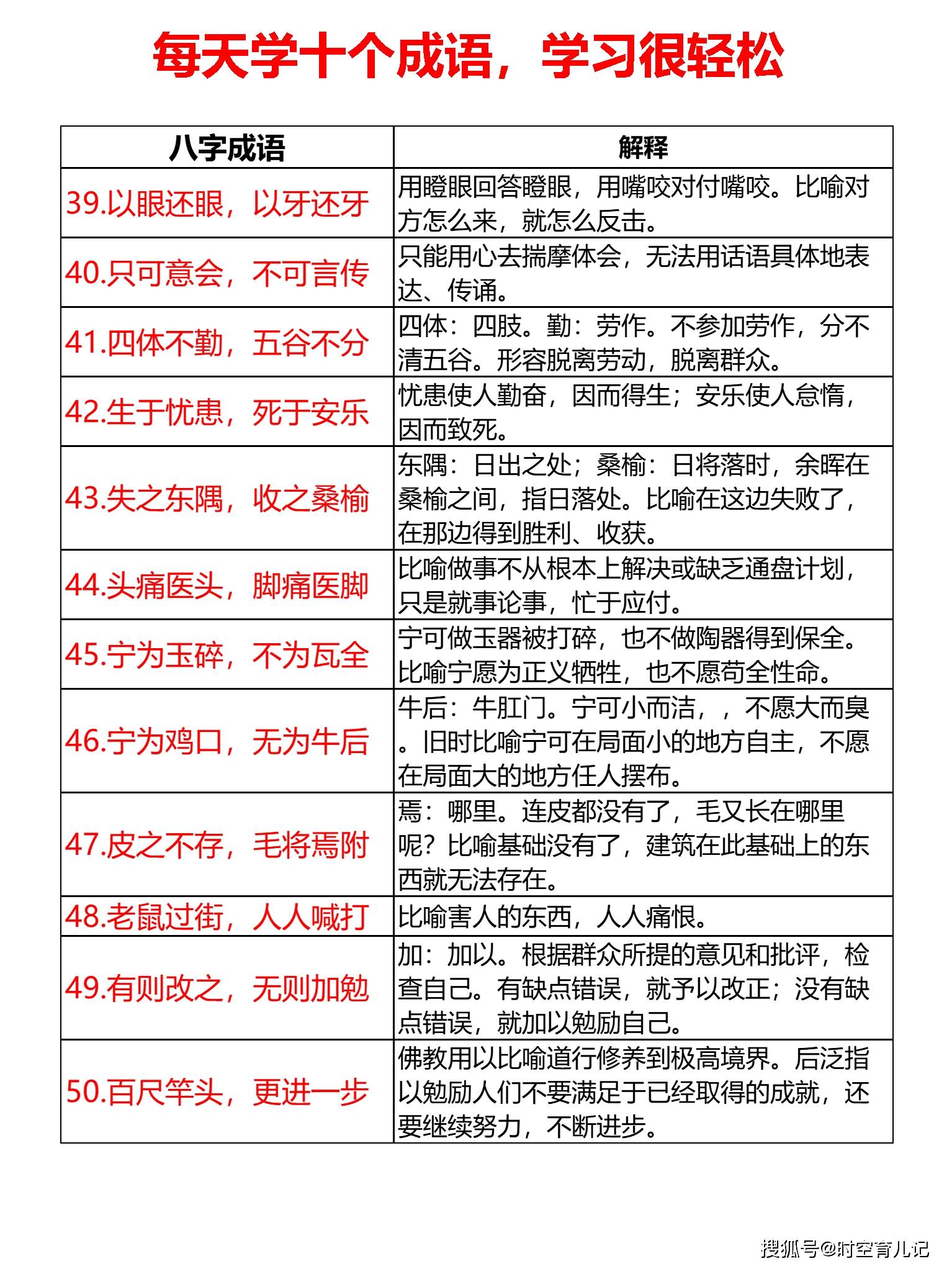 新奥天天免费资料四字成语整理释义及落实解析