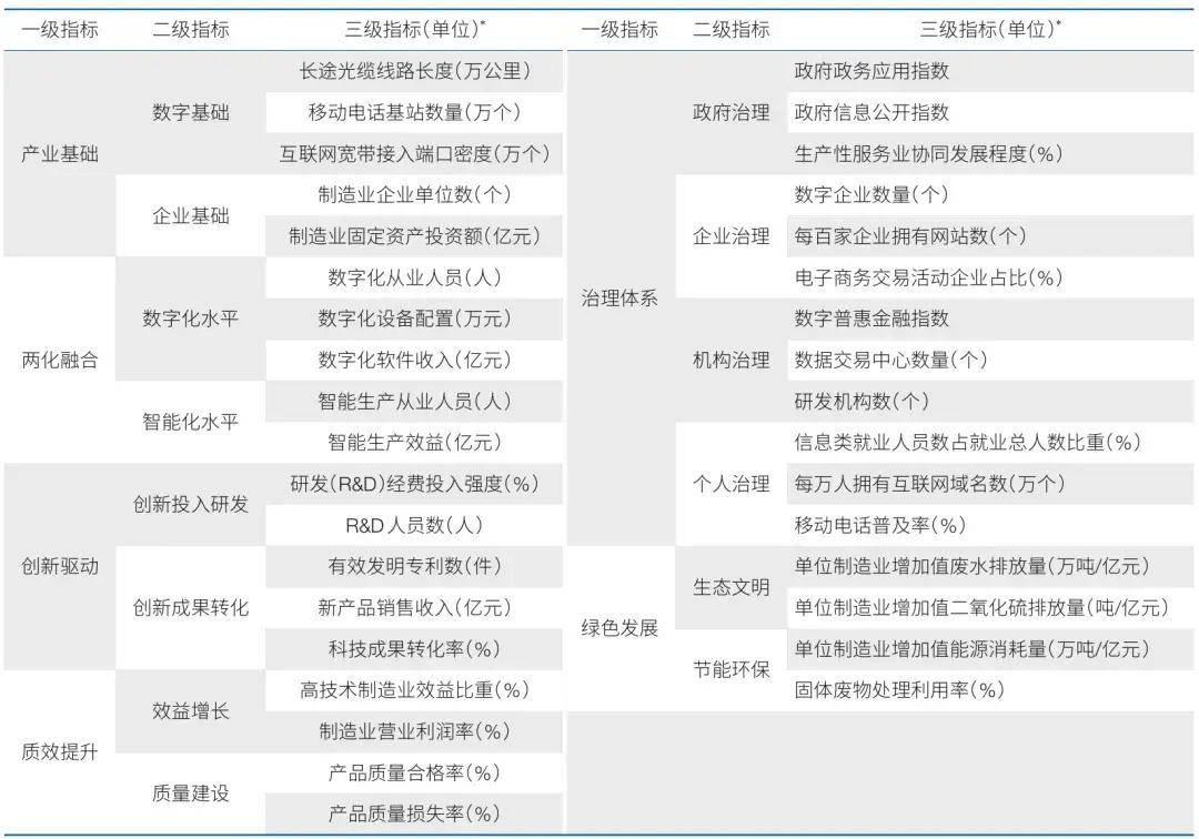 澳门彩票4949开奖免费资料与勇为释义，落实的关键要素分析