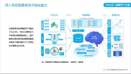 新奥2025今晚开奖结果，深度解读与实际应用