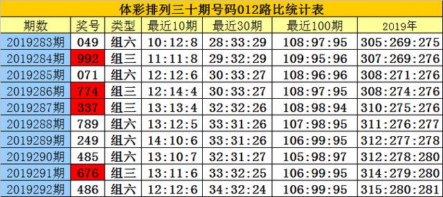 探索白小姐一码中期开奖结果与化定释义的落实