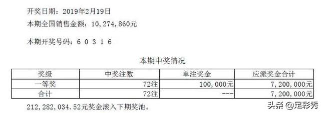 理智面对香港港六彩票开奖号码