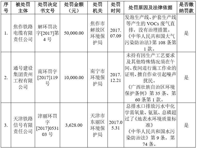 澳彩资料免费的资料大全系列释义解释落实研究