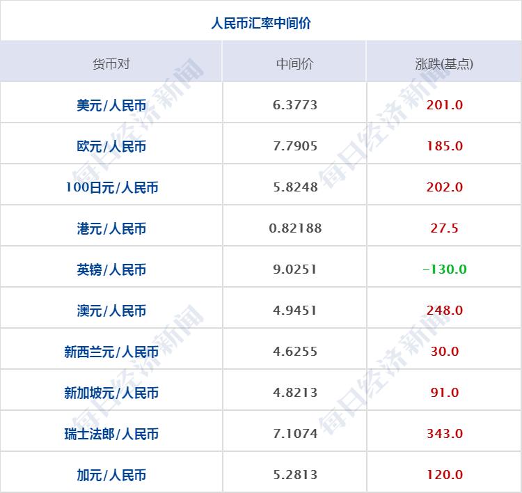 香港资料大全正版资料2025年免费，以情释义，深化落实的全方位解读