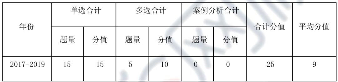 管家婆三肖三期必中一，释义、解释与落实