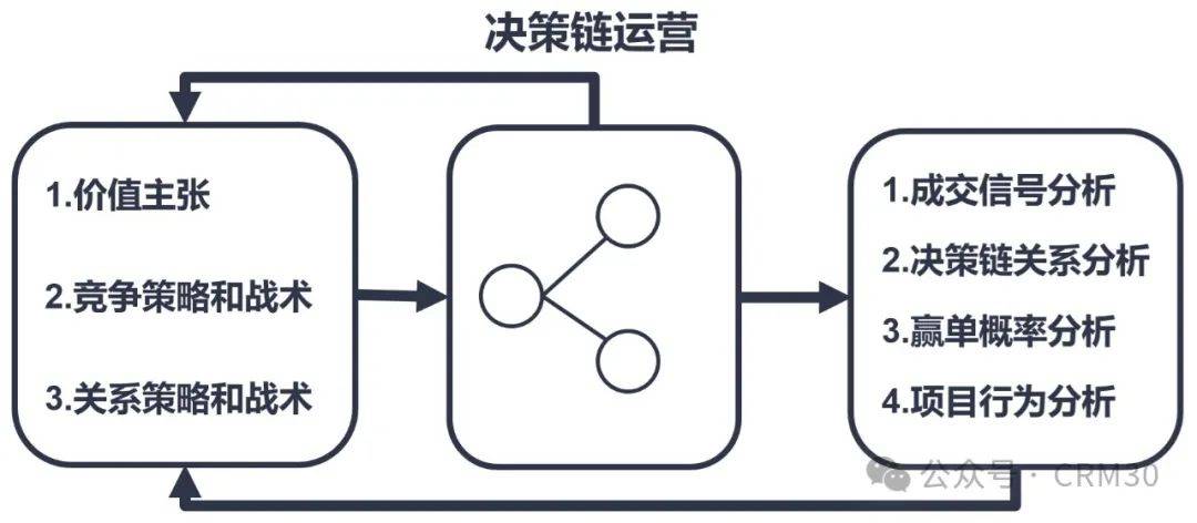 探索精准跑狗图正版，定夺释义、解释落实的重要性