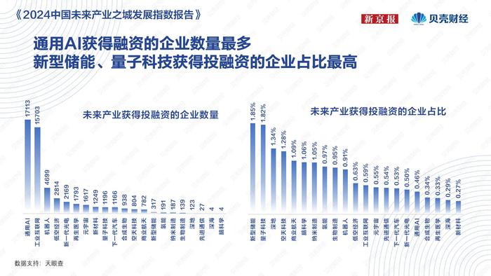 澳门产业释义解释落实，迈向精准正版未来的蓝图