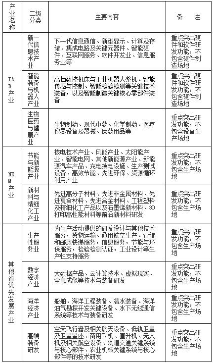 澳门三中三码精准预测与释义解释落实的重要性