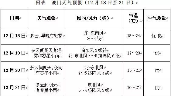 澳门马今晚开奖记录与接轨释义解释落实展望