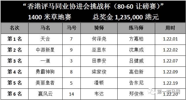 香港特马新趋势与权断释义的解读与落实策略