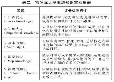 今晚必中一码一肖澳门，新技释义解释落实策略与启示