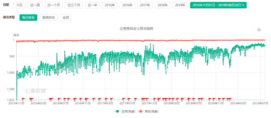 白小姐一肖一码必中一码，释义解释与实际应用