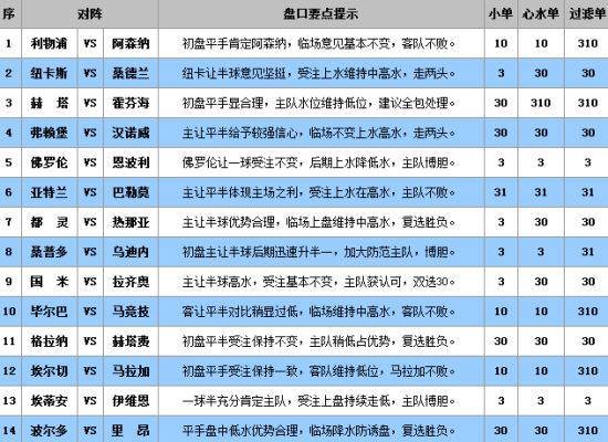 澳门王中王100%的资料三中三，特点释义、解释与落实