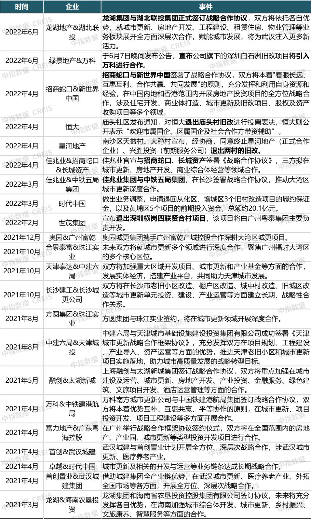 揭秘2025年新奥正版资料免费大全，未来资料共享的蓝图与落实策略