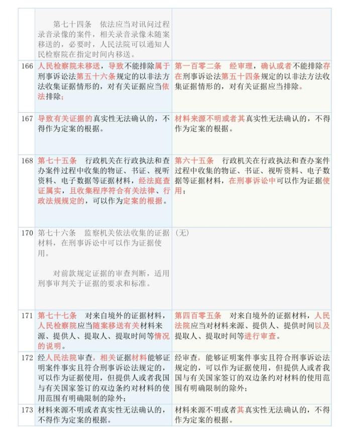 关于权益释义解释落实与跑狗图的探讨——以新跑狗图最新版为例（面向未来的视角）