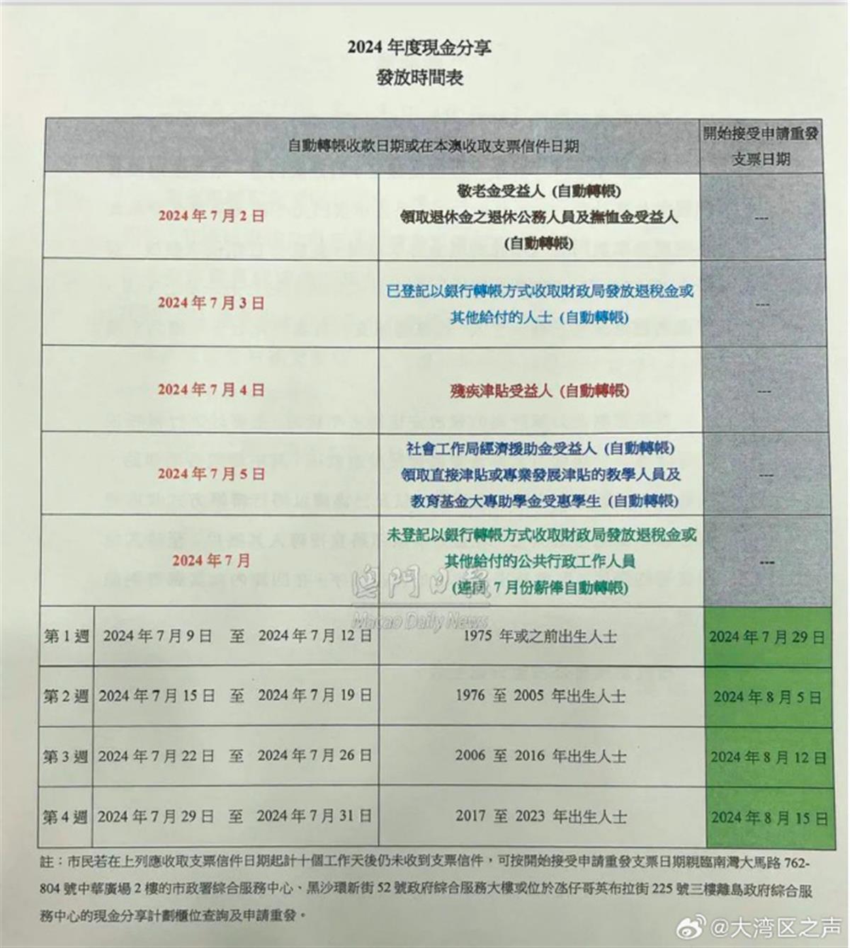 澳门正版资料免费大全新闻——揭示违法犯罪问题，课程释义解释落实