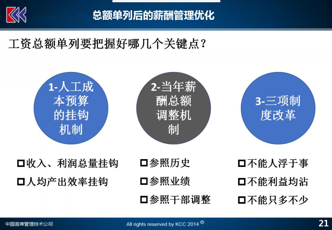 管家婆精准资料会费大全，释义解释与落实行动