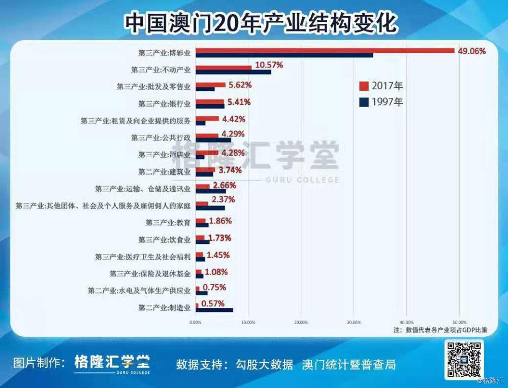 新澳门特区免费资料大全与资本释义的落实，今天的图片与深入解析