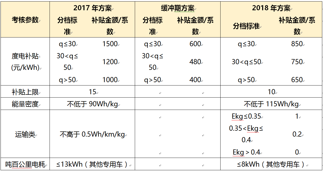 新澳精准资料免费提供，第265期之取证释义与落实深度解析