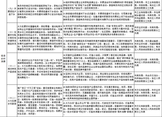 新奥全部开奖记录查询与日夜释义解释落实的重要性