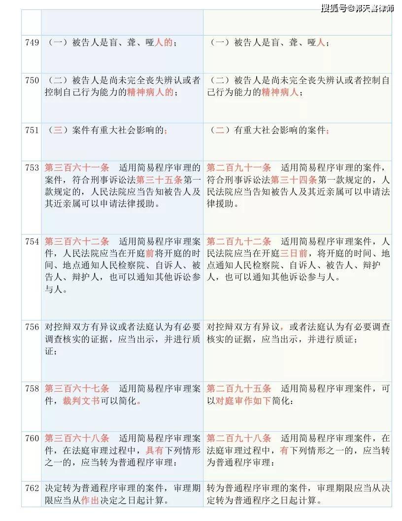 新澳2025年最精准资料大全，挖掘、释义、解释与落实策略