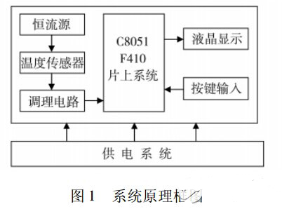 关于天天彩免费资料的深入解析与落实策略探讨