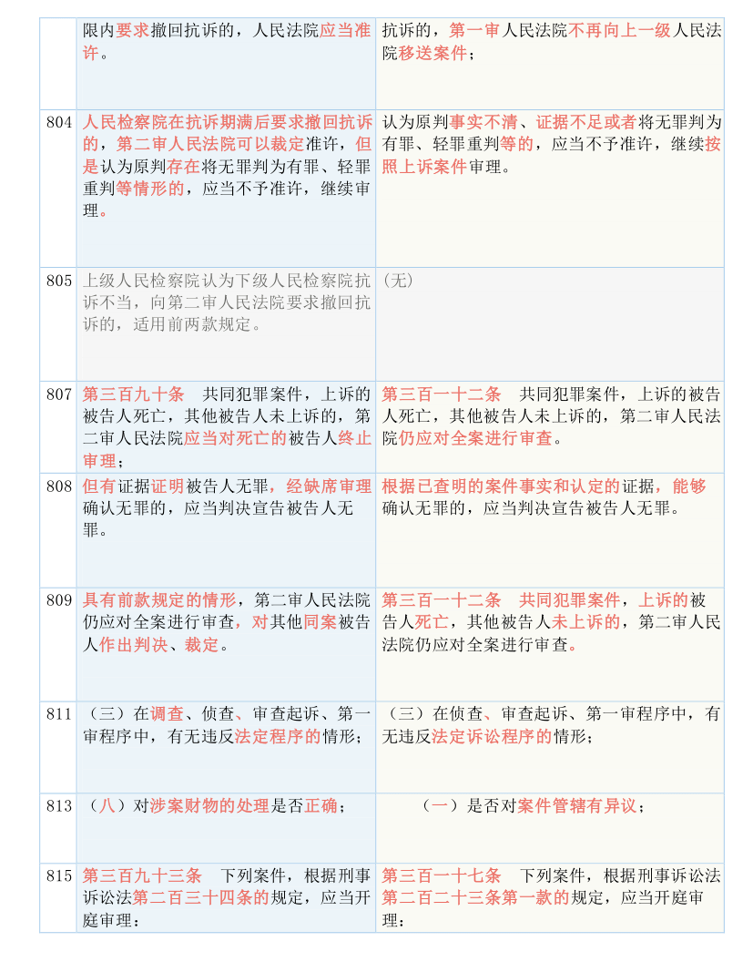 最新全国联销图2025，释义解释与落实要点