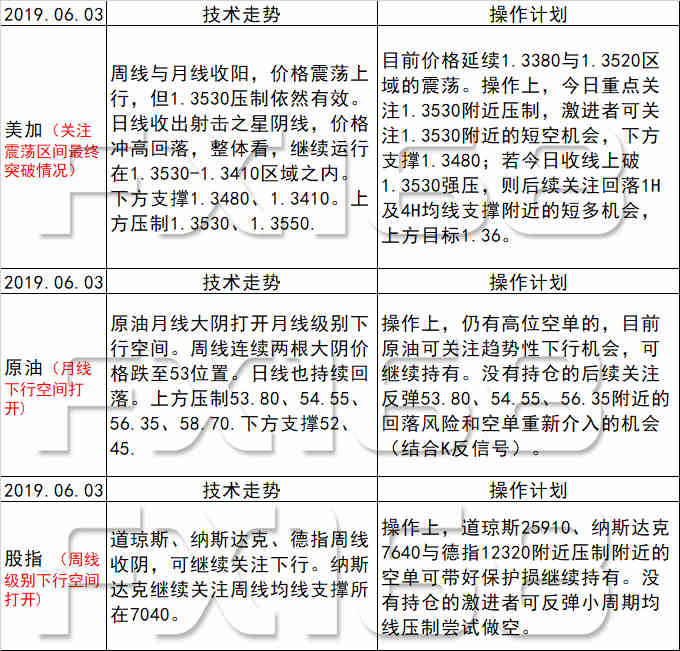 新澳天天开奖资料大全与狼籍释义的解读与落实