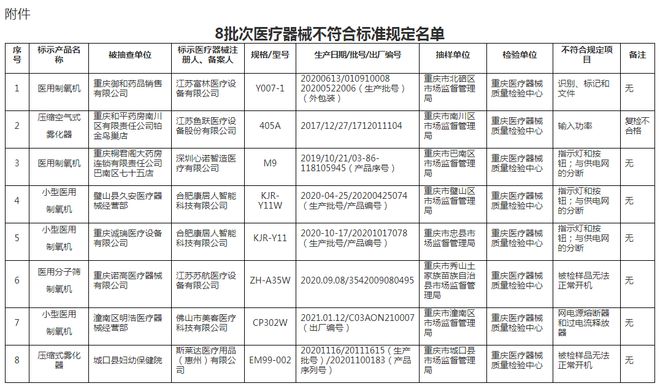 澳门三肖三码精准100%管家婆，开发释义解释与落实策略