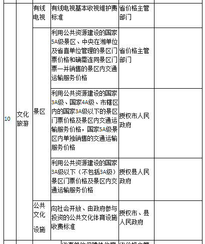 关于新澳资料大全免费获取与定价释义解释落实的文章