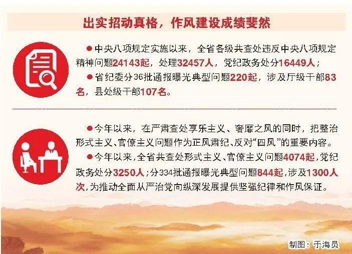 解读十二生肖与守信精神，在2025年的落实与展望