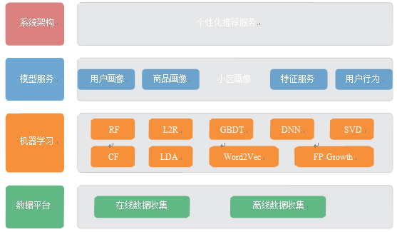 探索精准管家婆服务，从免费试用到全面优化的深度解析