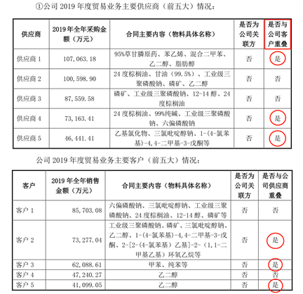 迈向2025，新澳资料免费公开，深化供应释义解释与全面落实