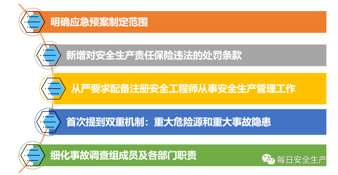 香港资料大全正版资料2025年免费，全面解读与落实的详细释义