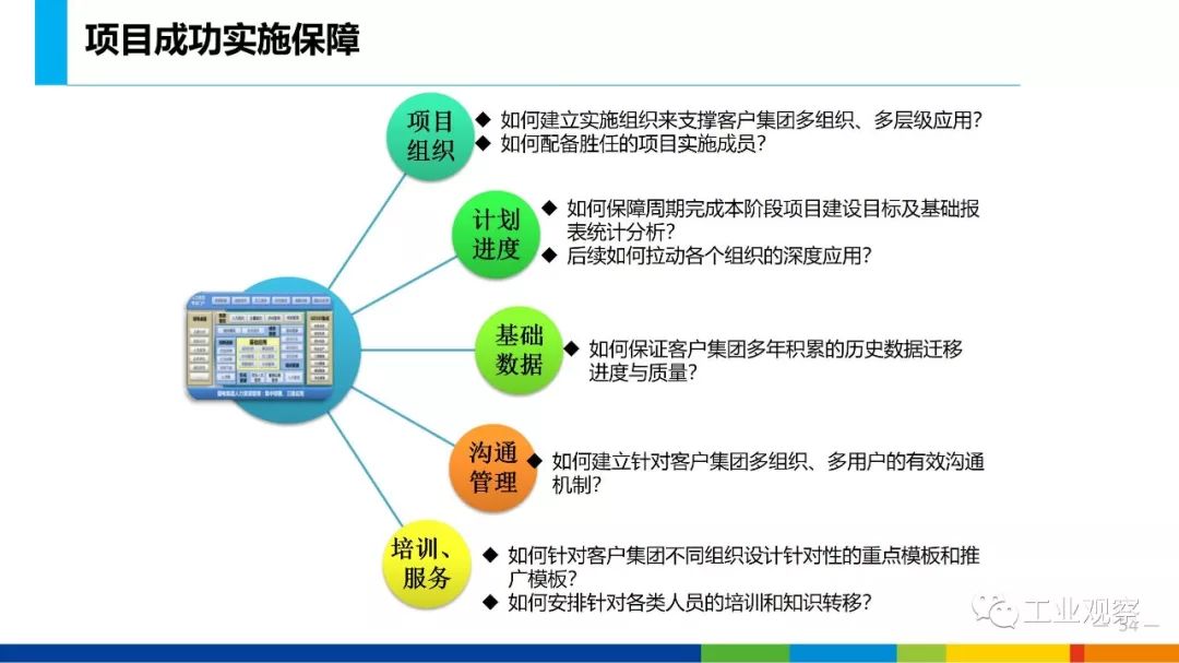 迈向未来，解析澳门新彩业规划的实施与落实策略