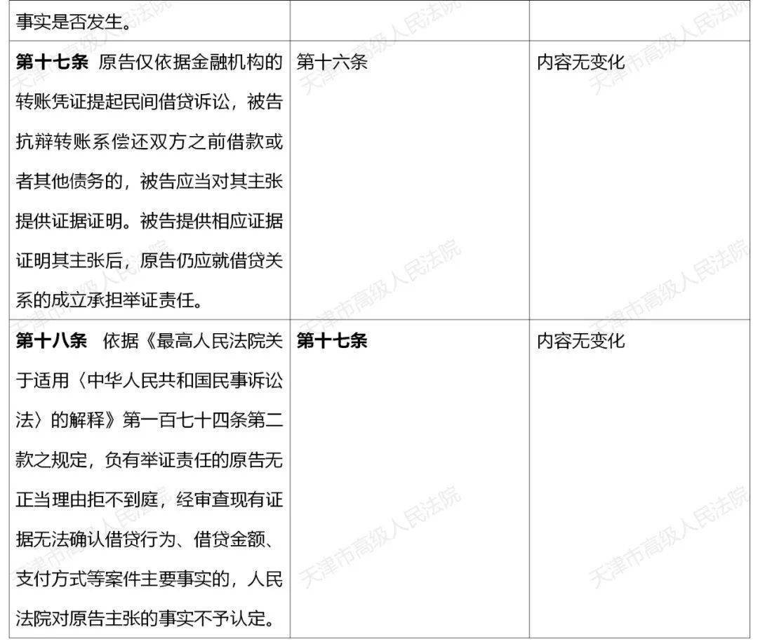 二四六香港资料期期中准，准绳释义、解释与落实