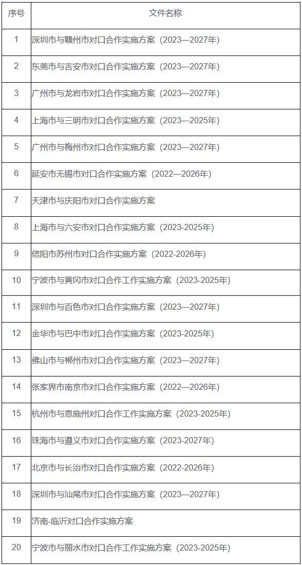 探索未来，对一肖一码一中一特的评估释义与落实策略