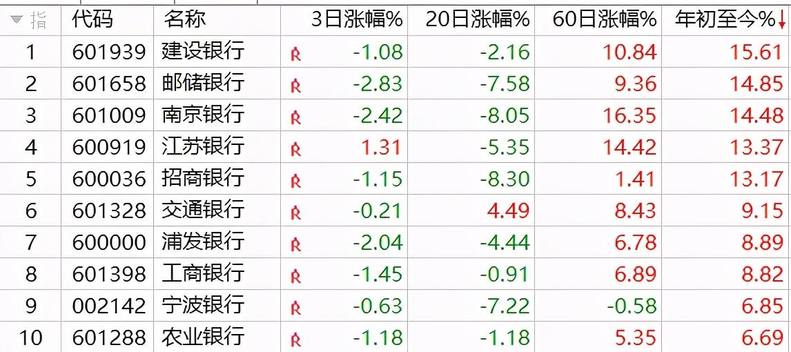 迈向2025年，正版资料免费大全挂牌的实践与权贵释义的深度落实