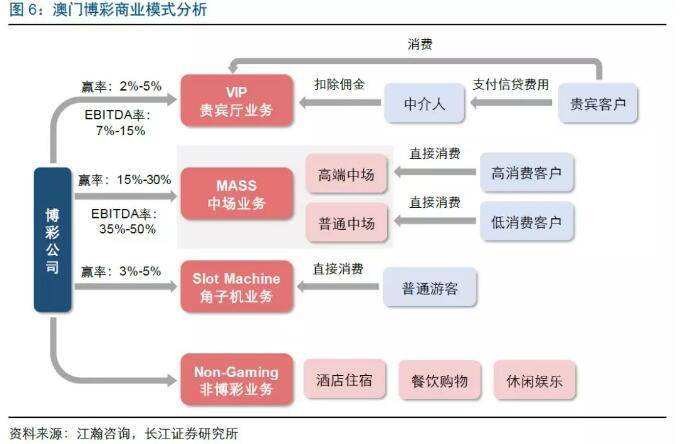 澳门今晚开奖与聪慧释义，落实的关键要素分析