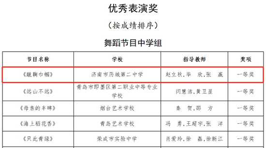 澳门六开奖结果2025开奖记录查询与奖励释义，落实的探讨