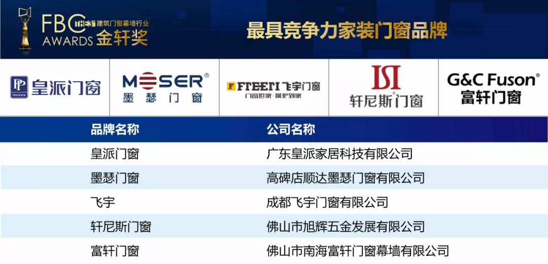 新门内部资料精准大全，更新章节列表与互动释义的落实