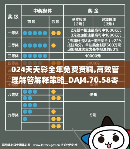 关于天天彩精准资料量入释义解释落实的探讨——走向未来的彩票行业展望（XXXX年视角）